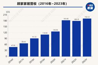 真核！维尔茨本场数据：2次助攻，5次关键传球，4次创造得分机会